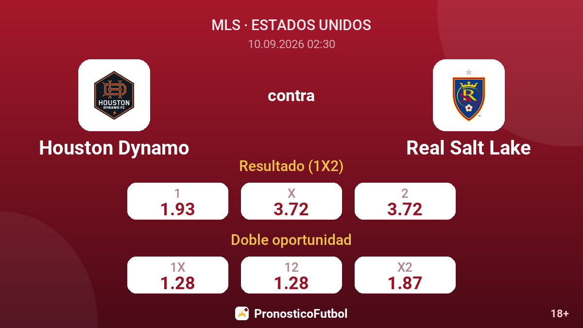 Houston Dynamo - Real Salt Lake — cuotas