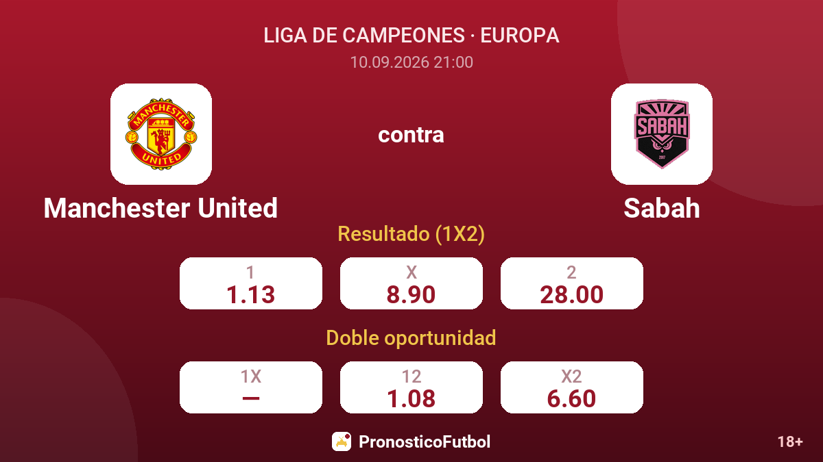 Manchester United - Sabah — cuotas