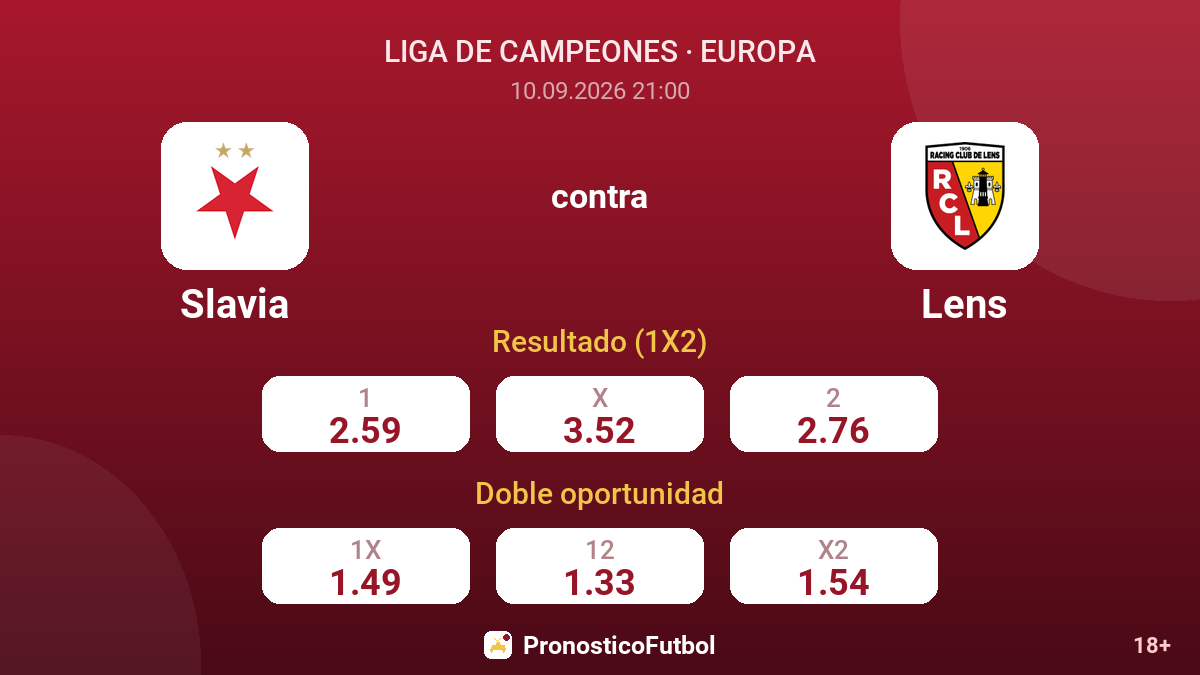 Slavia - Lens — cuotas