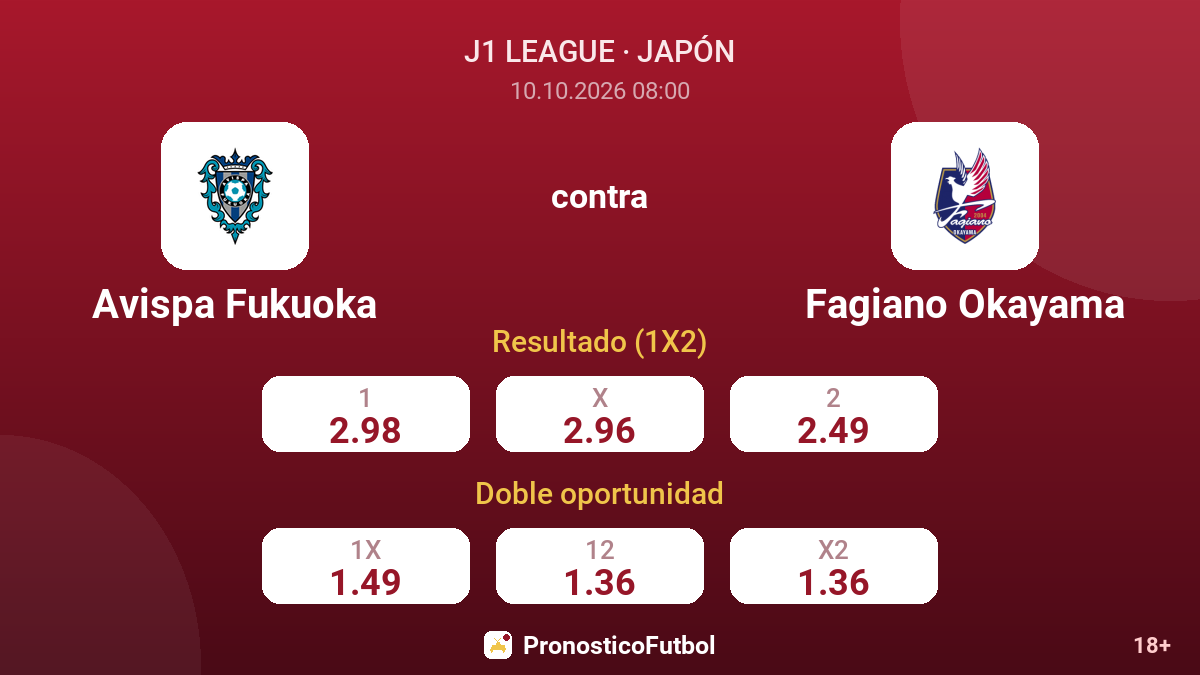 Avispa Fukuoka - Fagiano Okayama — cuotas