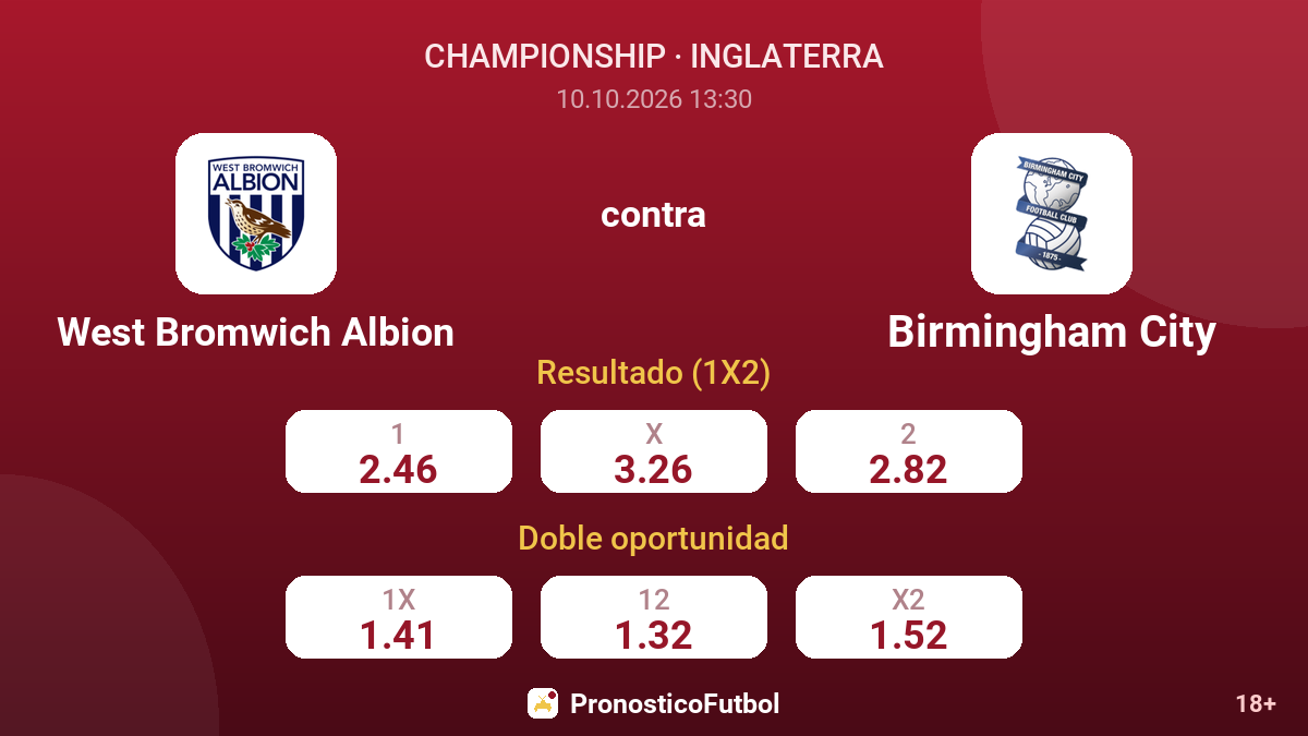 West Bromwich Albion - Birmingham City — cuotas