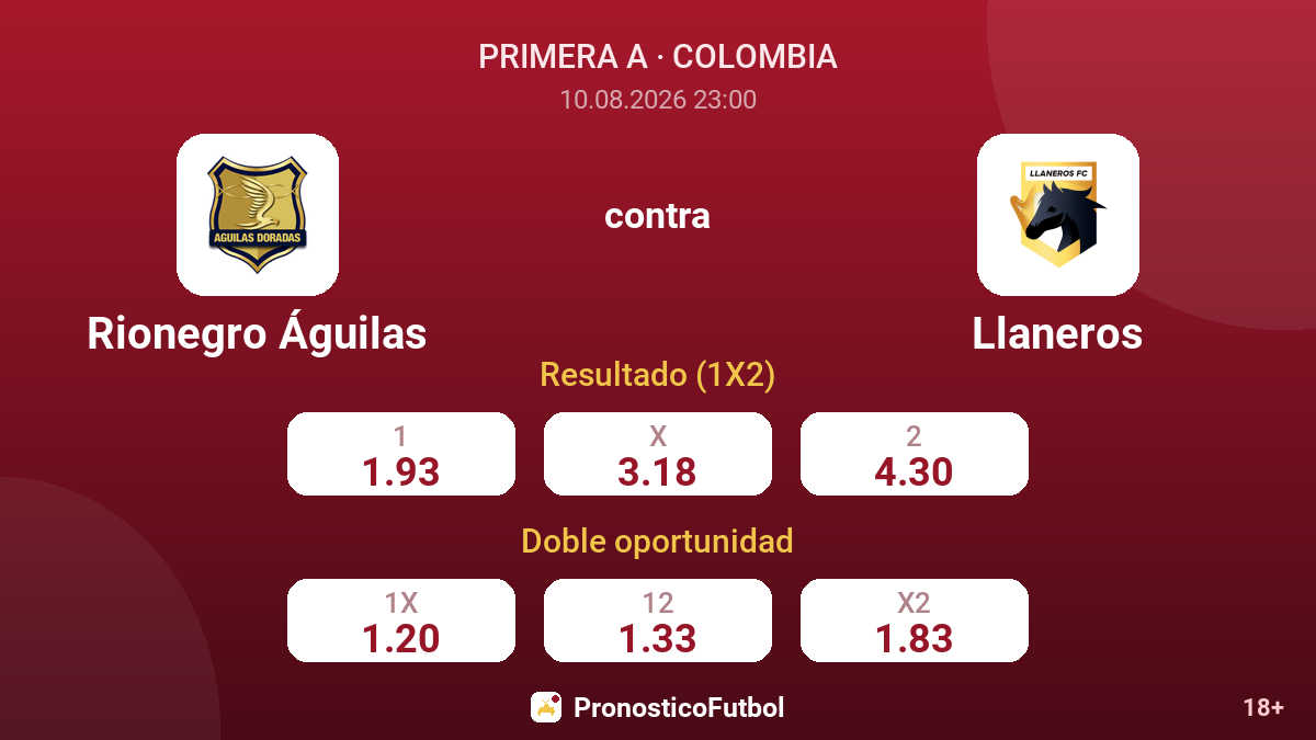 Rionegro Águilas - Llaneros — cuotas