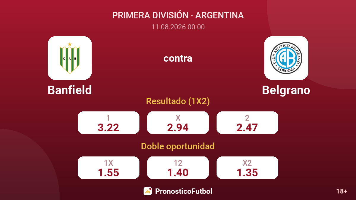 Banfield - Belgrano — cuotas