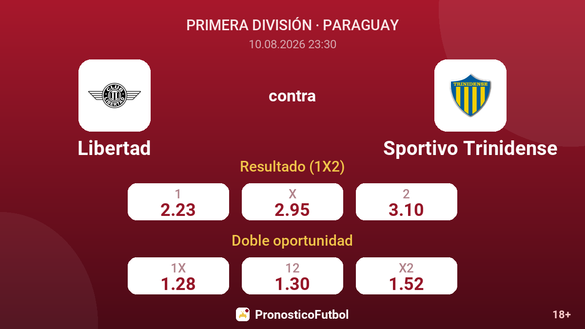 Libertad - Sportivo Trinidense — cuotas