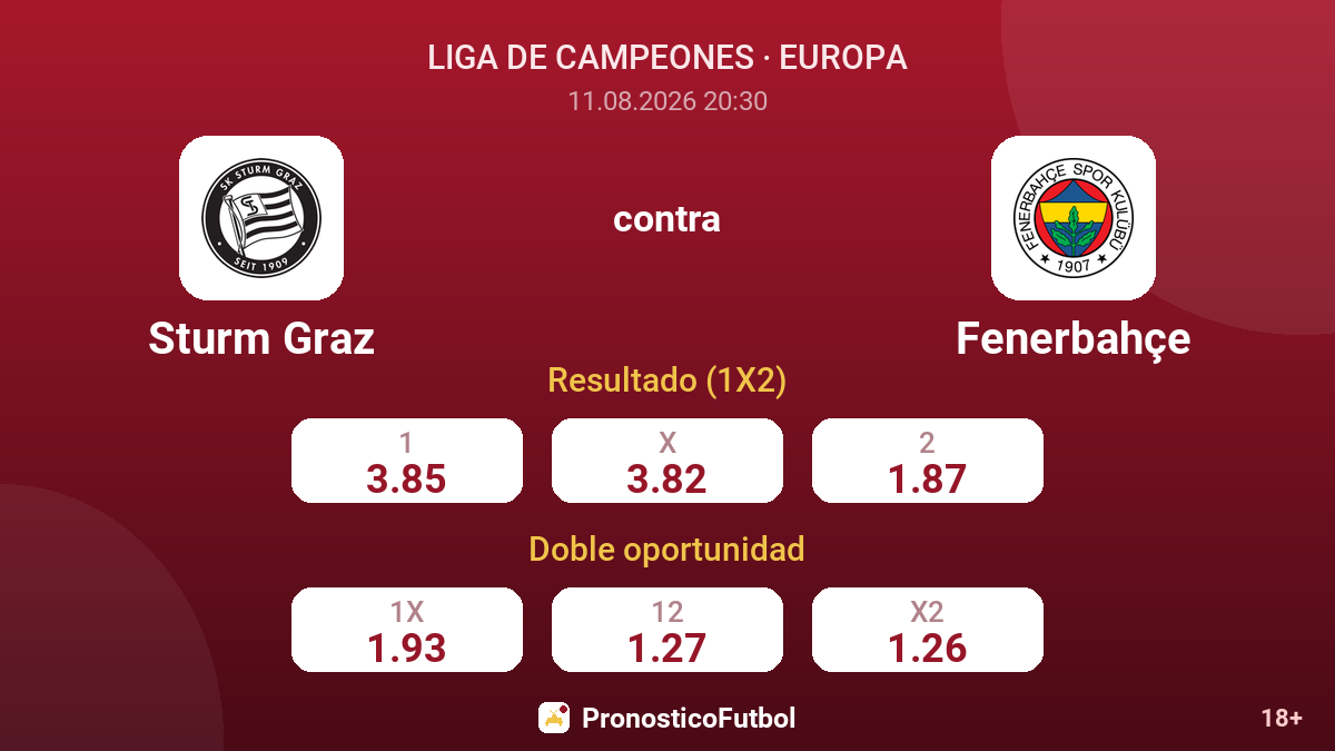 Sturm Graz - Fenerbahçe — cuotas