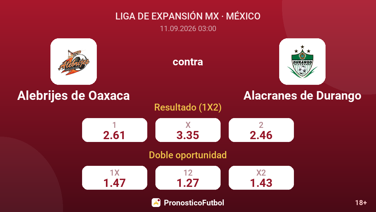 Alebrijes de Oaxaca - Alacranes de Durango — cuotas