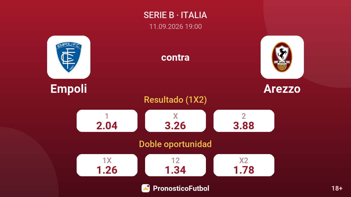 Empoli - Arezzo — cuotas