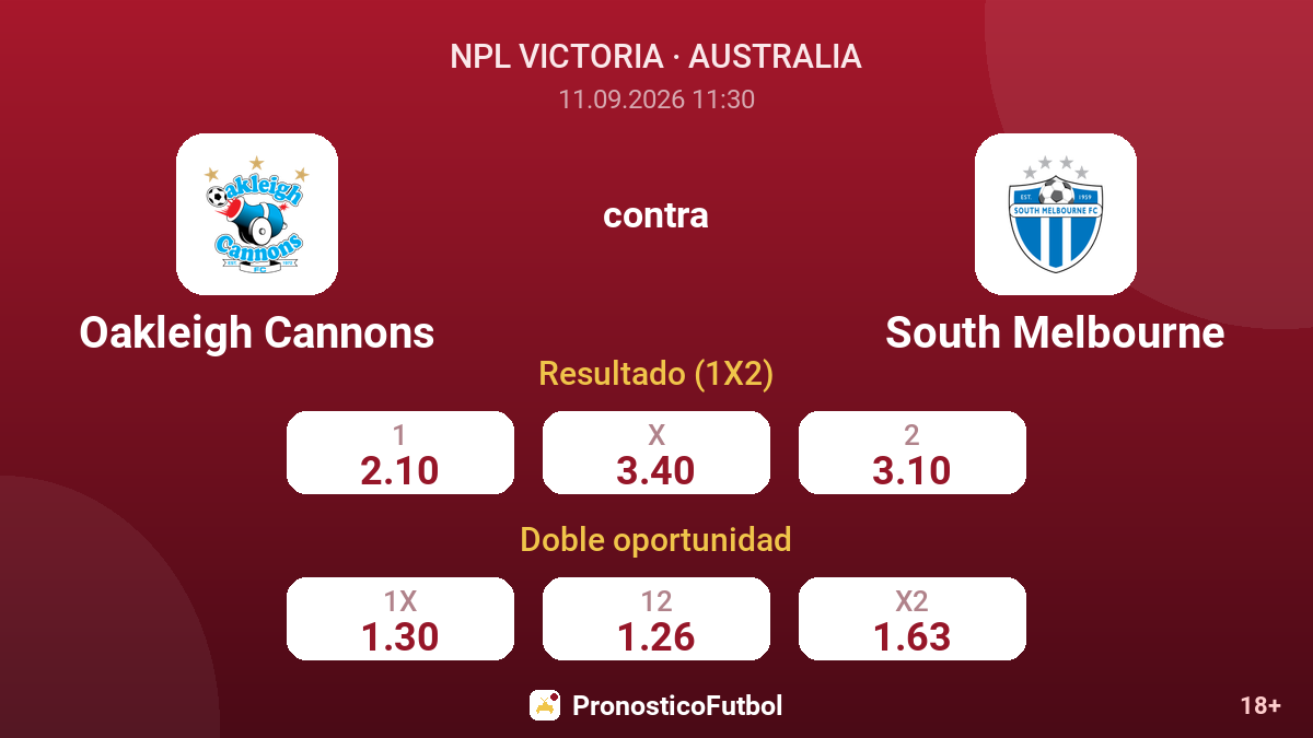 Oakleigh Cannons - South Melbourne — cuotas