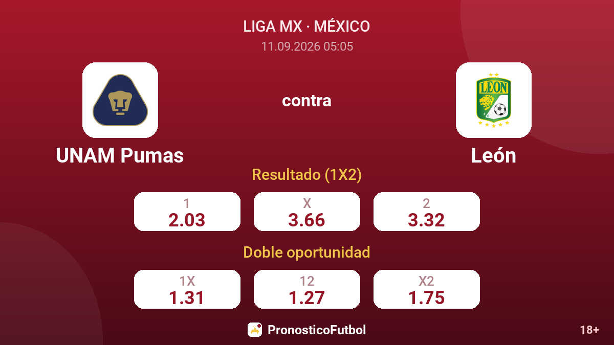 UNAM Pumas - León — cuotas