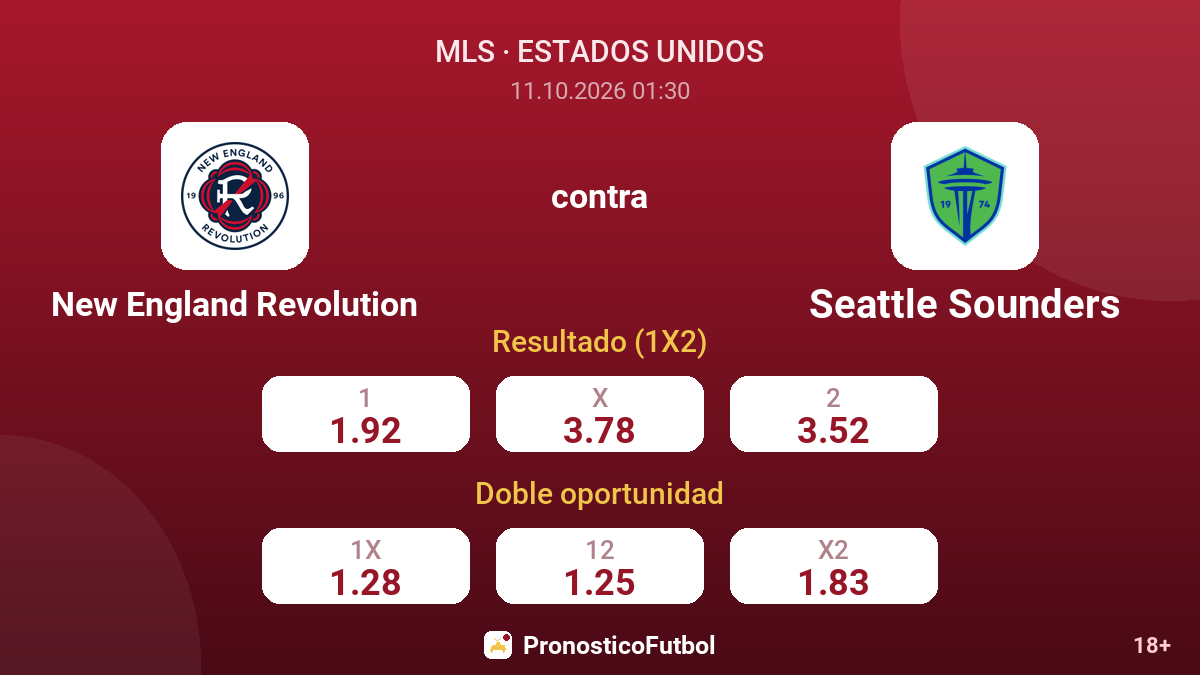 New England Revolution - Seattle Sounders — cuotas