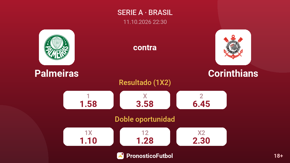 Palmeiras - Corinthians — cuotas