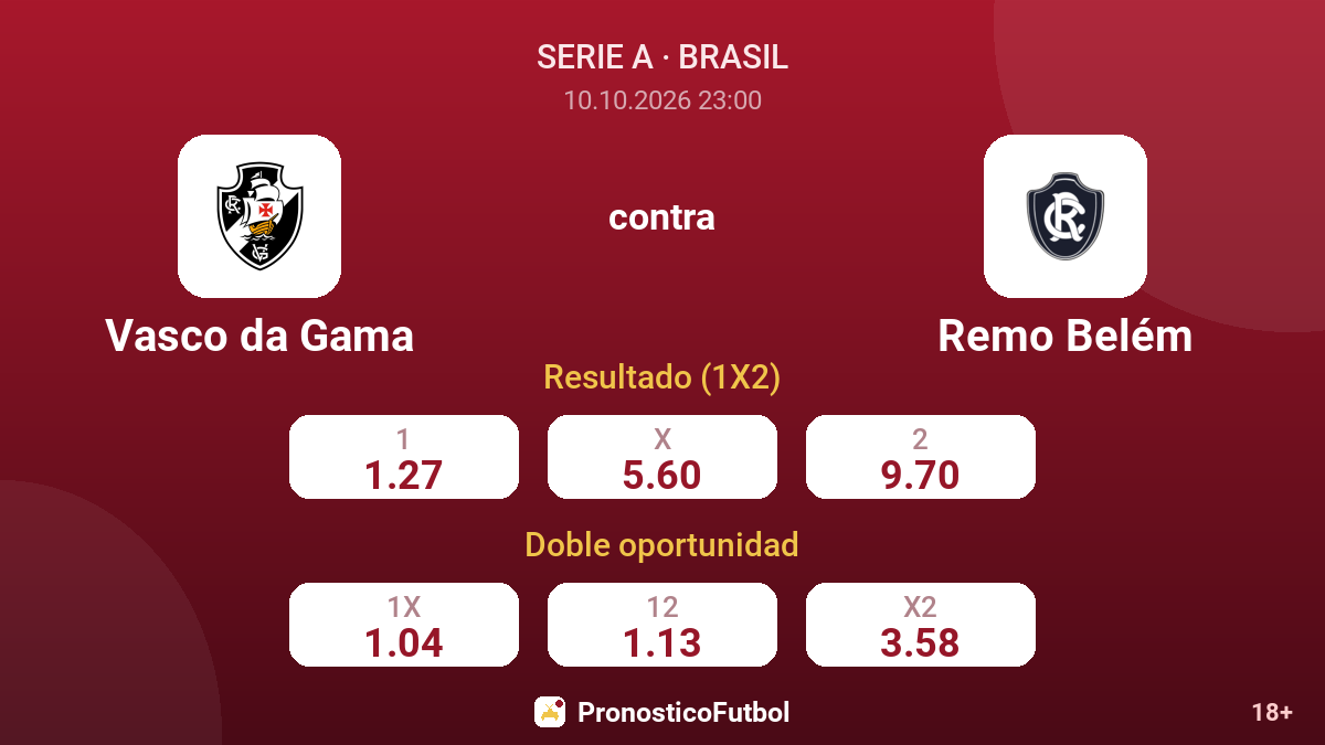 Vasco da Gama - Remo Belém — cuotas