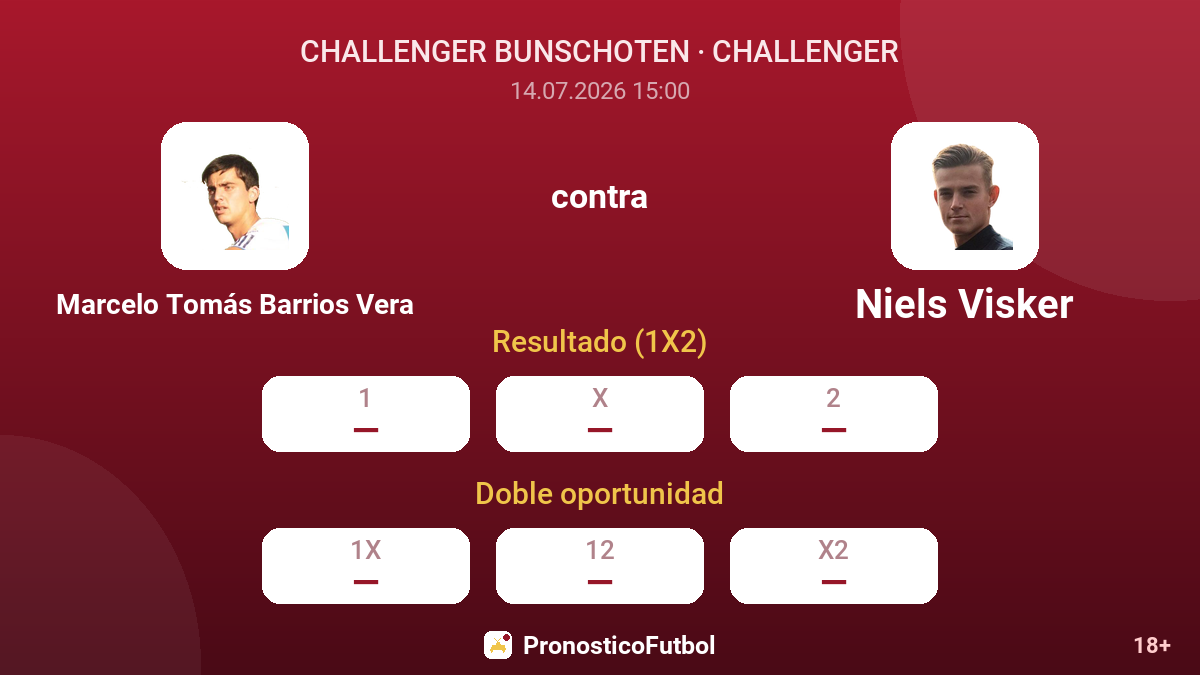 Marcelo Tomás Barrios Vera contra Niels Visker — cuotas