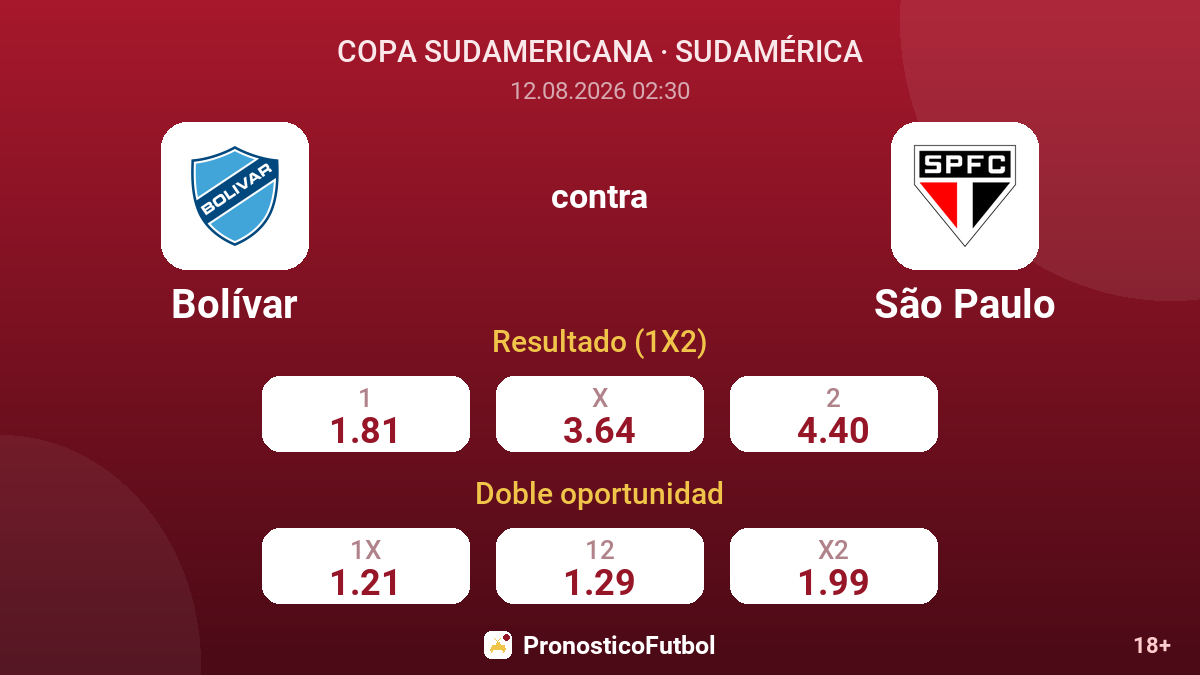Bolívar - São Paulo — cuotas