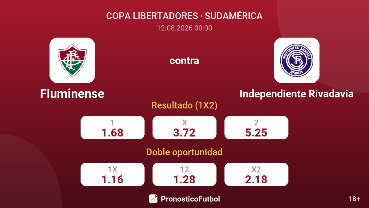 Fluminense - Independiente Rivadavia — cuotas