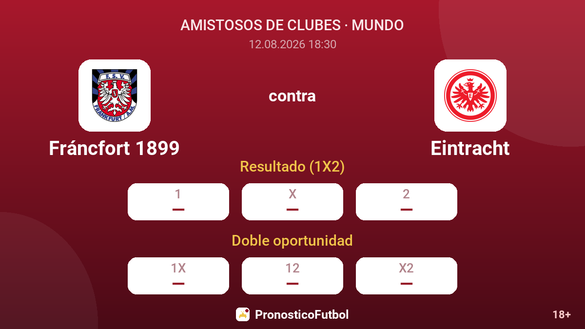 Fráncfort 1899 - Eintracht — cuotas