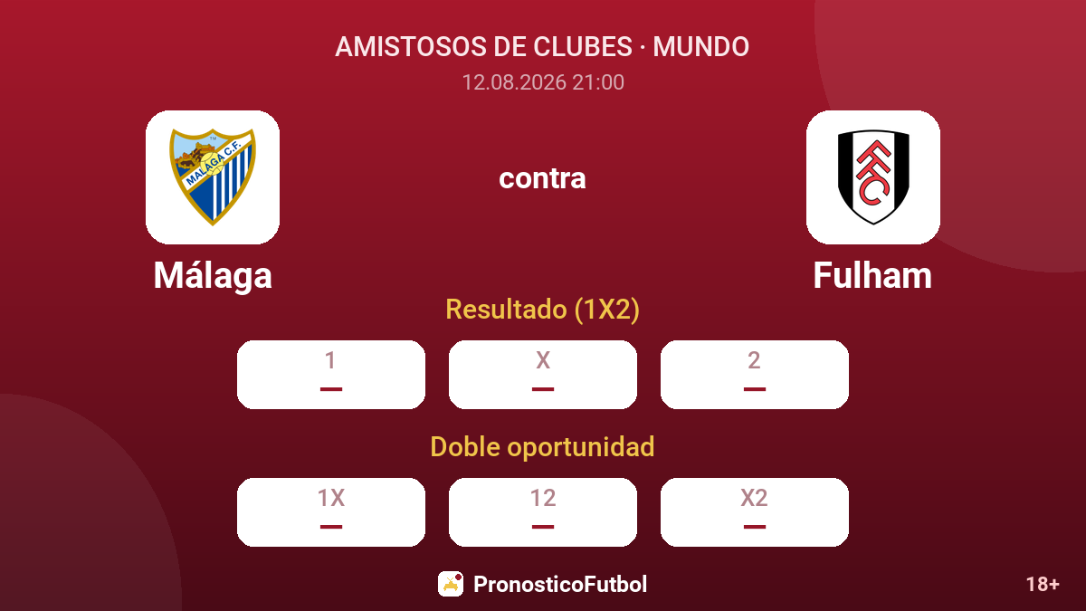 Málaga - Fulham — cuotas