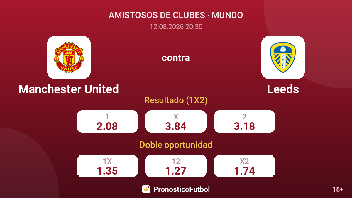 Manchester United - Leeds — cuotas