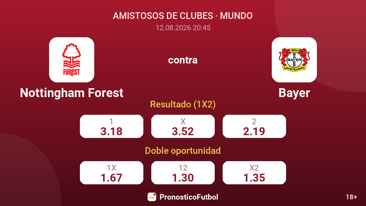 Nottingham Forest - Bayer — cuotas