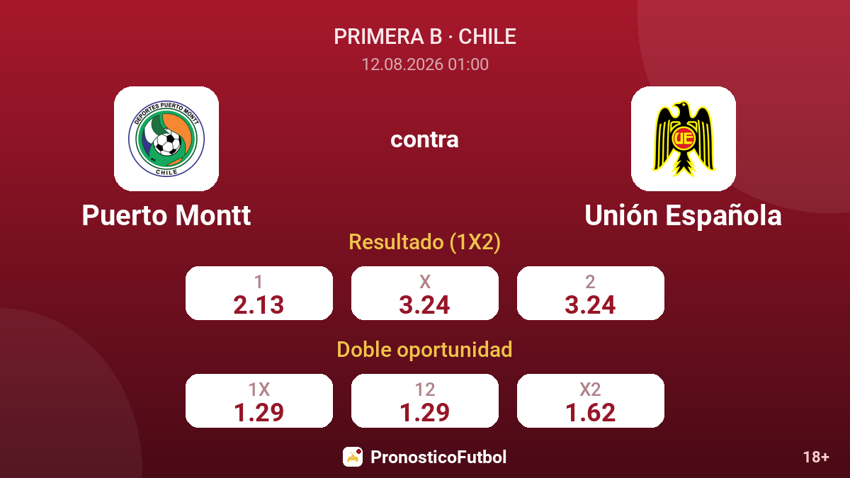 Puerto Montt - Unión Española — cuotas