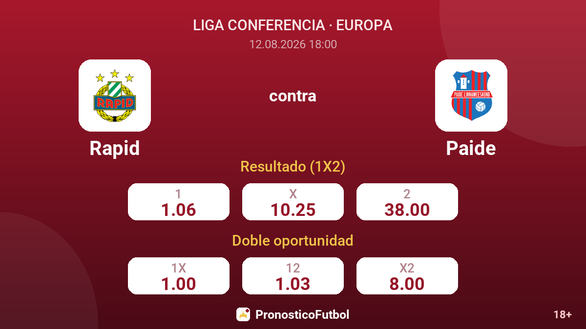 Rapid - Paide — cuotas