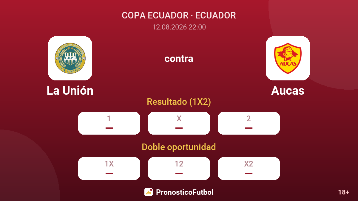 La Unión - Aucas — cuotas