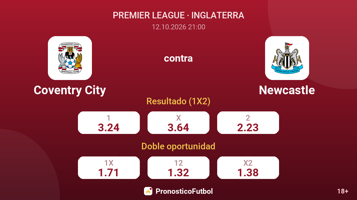 Coventry City - Newcastle — cuotas