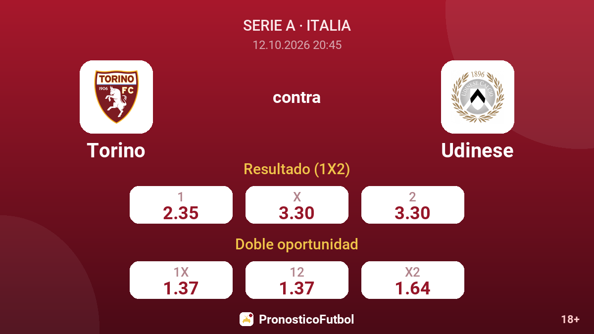 Torino - Udinese — cuotas