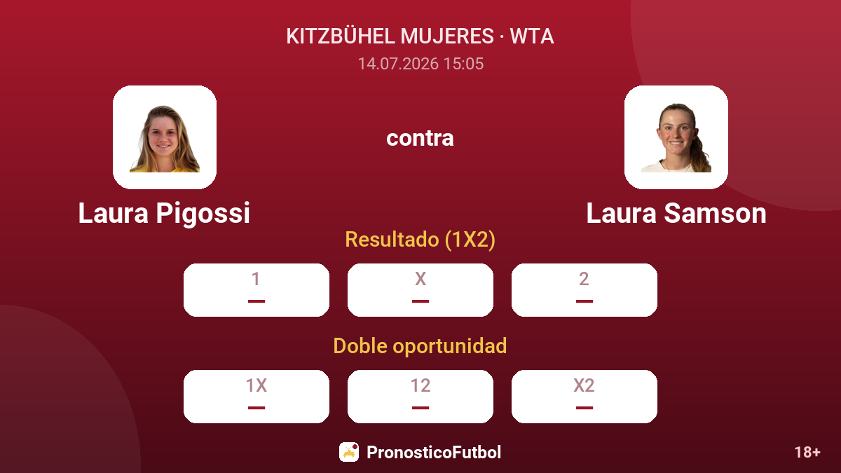 Laura Pigossi contra Laura Samson — cuotas