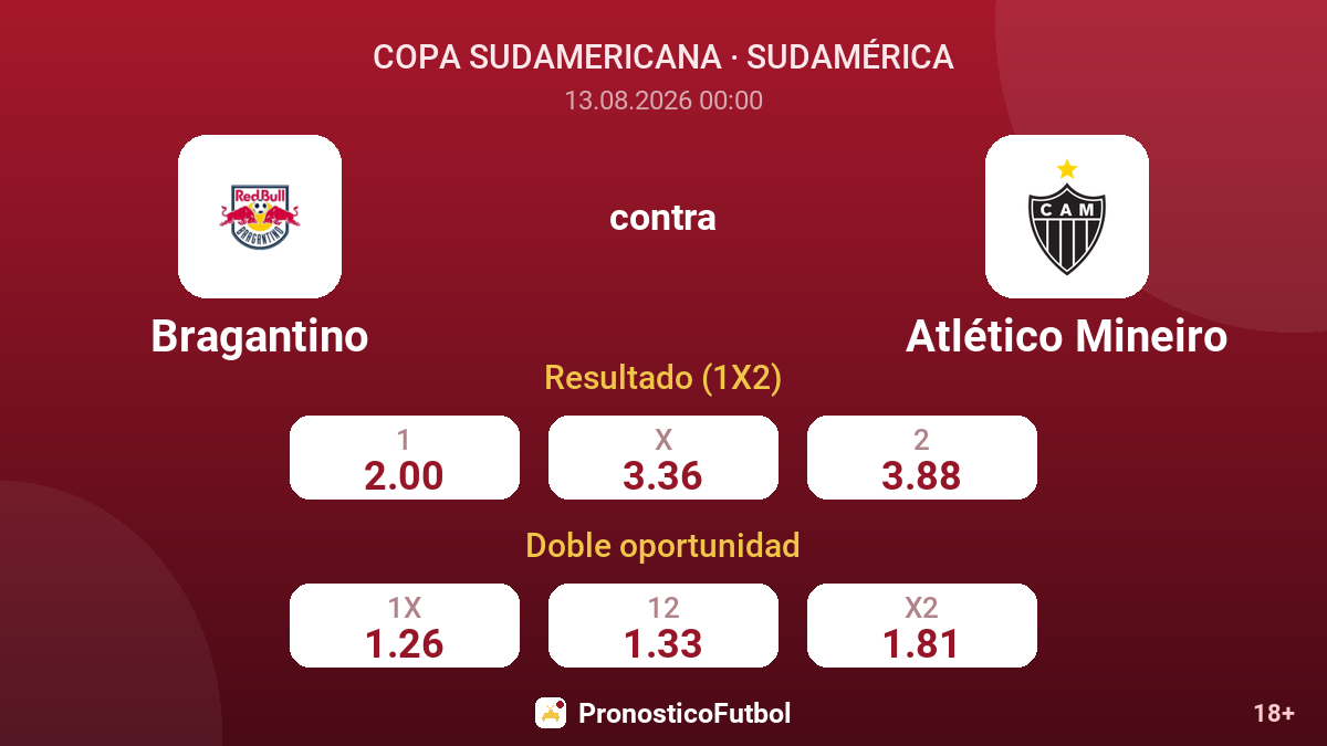 Bragantino - Atlético Mineiro — cuotas
