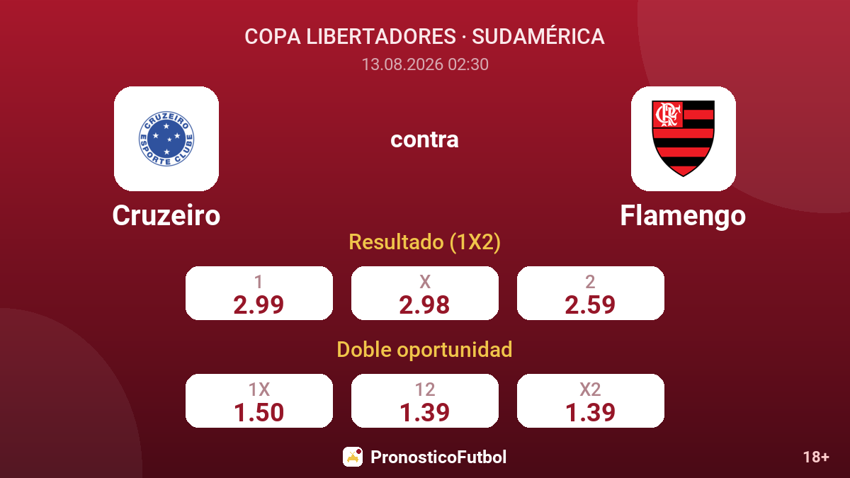 Cruzeiro - Flamengo — cuotas