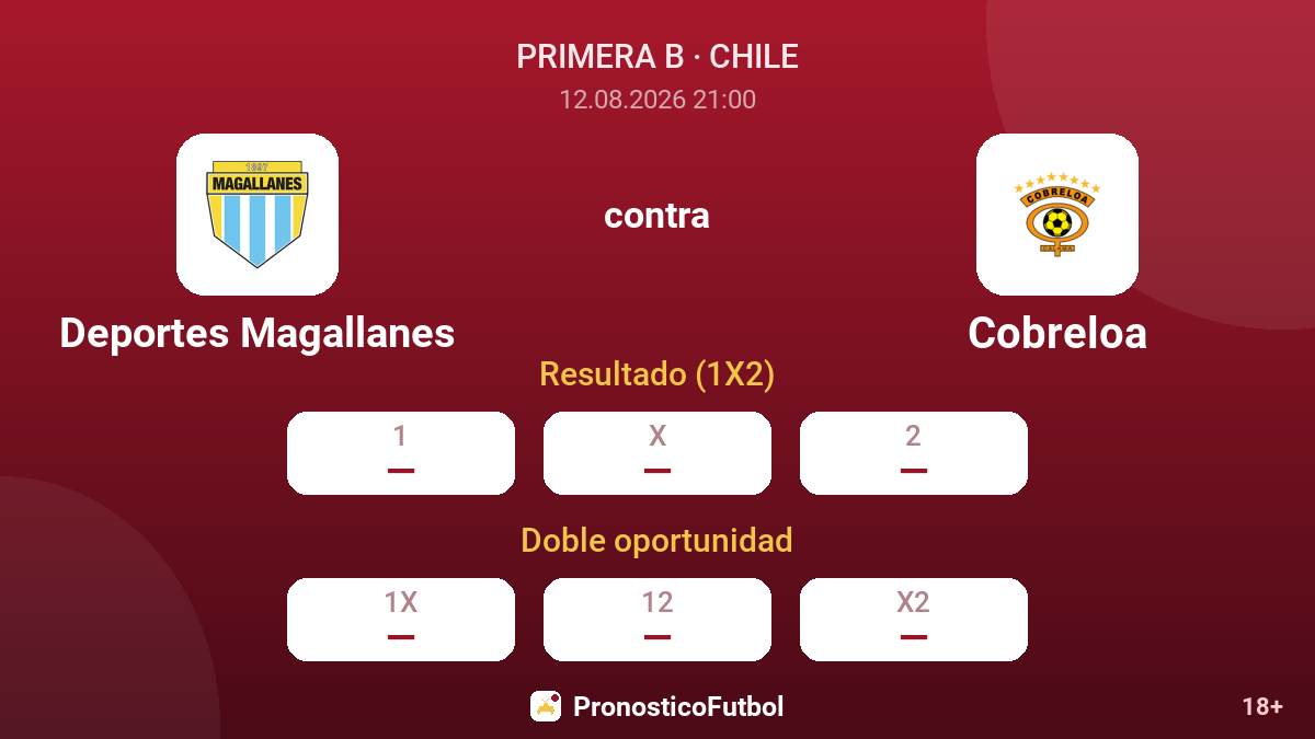 Deportes Magallanes - Cobreloa — cuotas