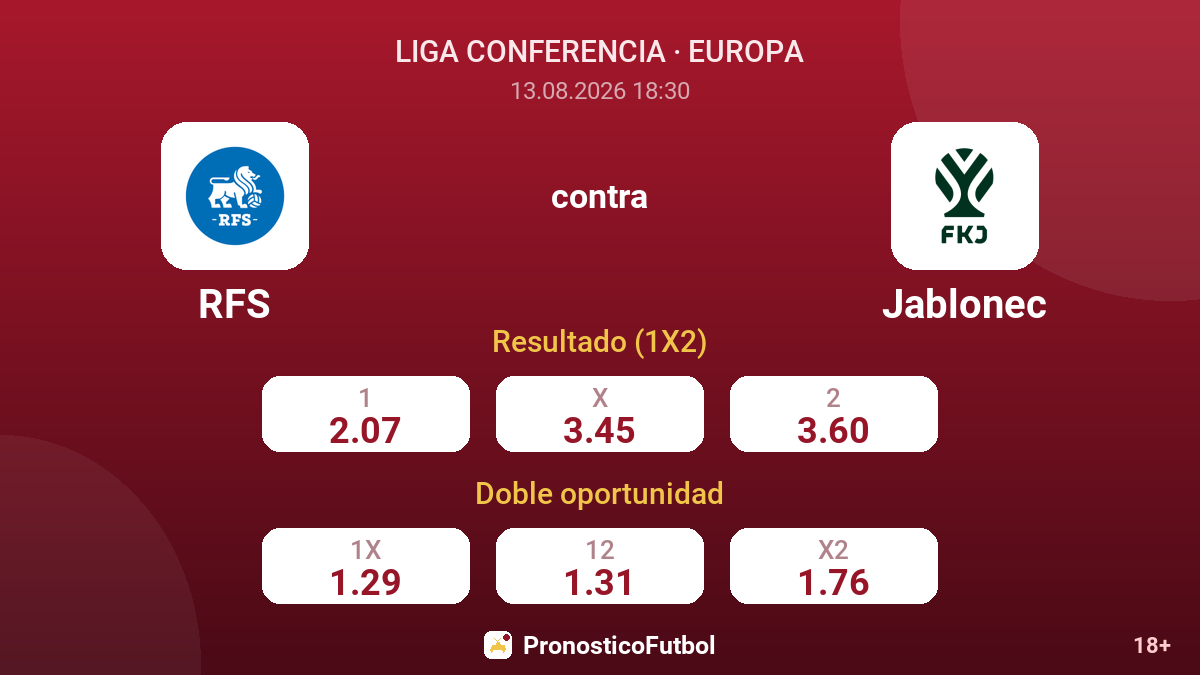 RFS - Jablonec — cuotas