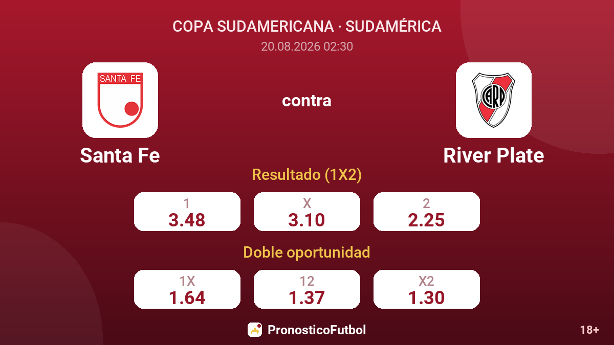 Santa Fe - River Plate — cuotas