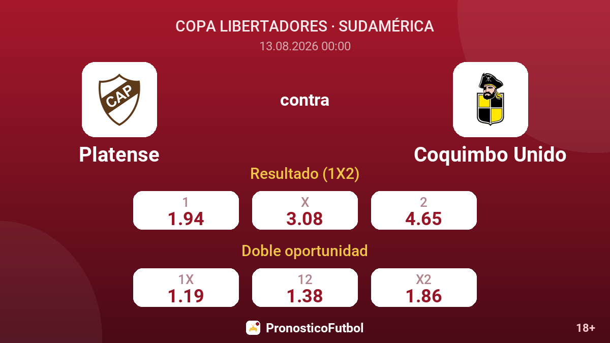 Platense - Coquimbo Unido — cuotas