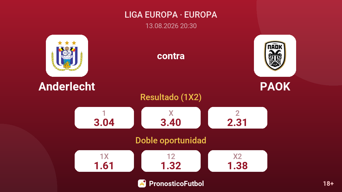 Anderlecht - PAOK — cuotas