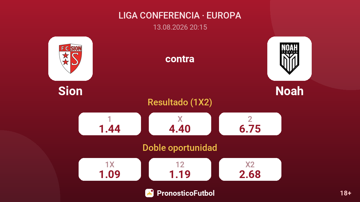 Sion - Noah — cuotas
