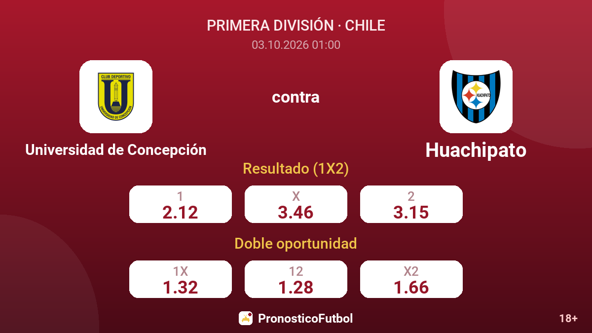 Universidad de Concepción - Huachipato — cuotas