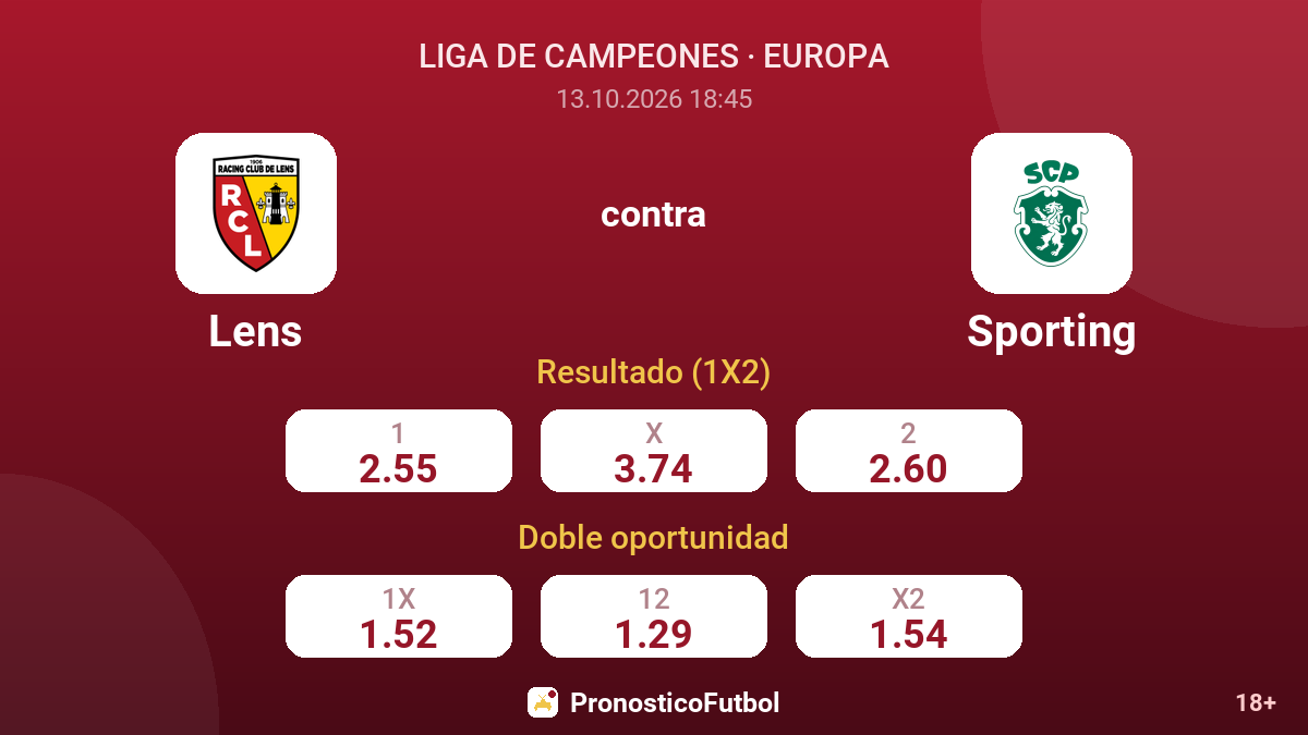 Lens - Sporting — cuotas