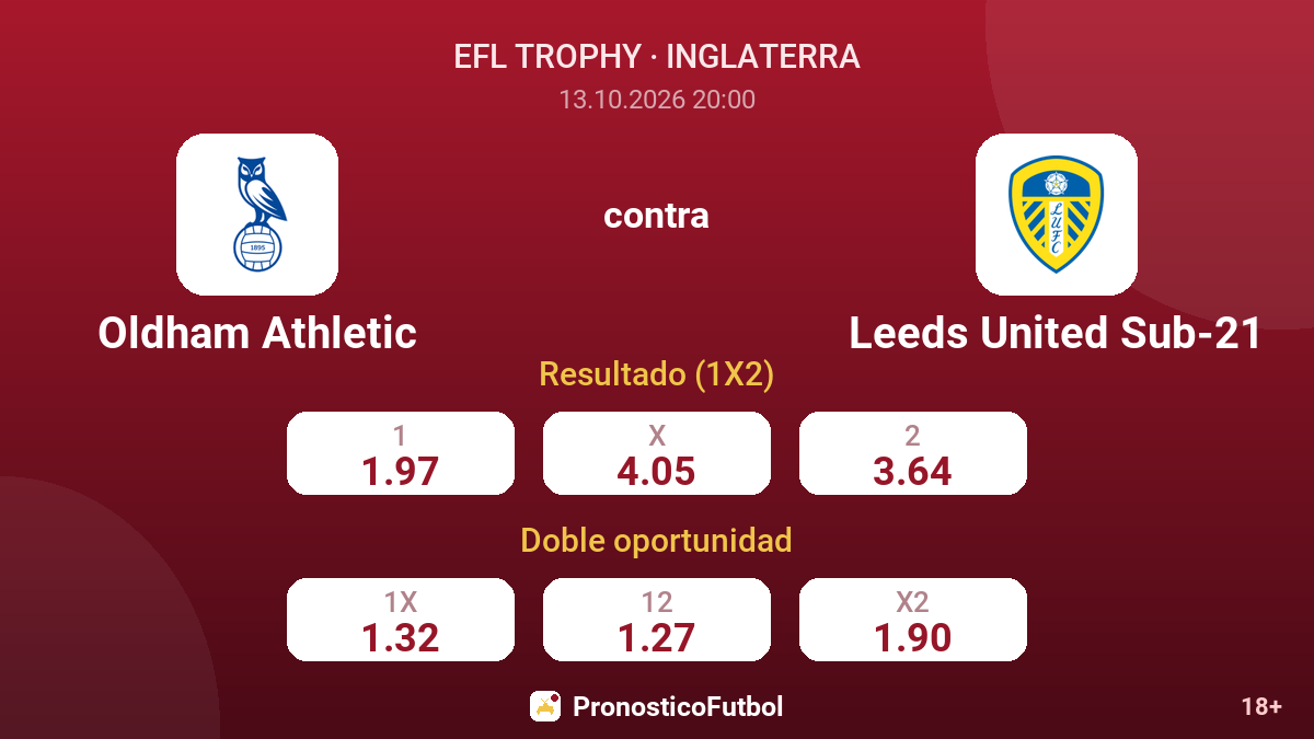 Oldham Athletic - Leeds United Sub-21 — cuotas