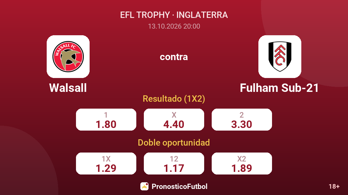 Walsall - Fulham Sub-21 — cuotas