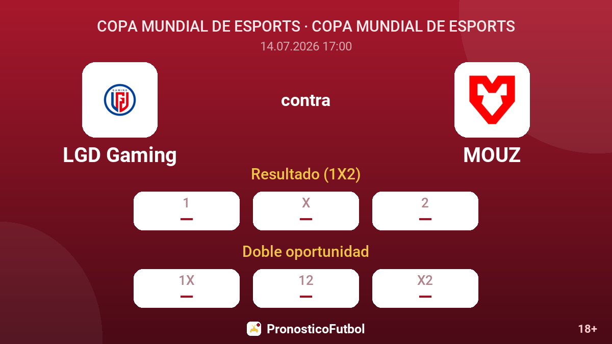 LGD Gaming contra MOUZ — cuotas