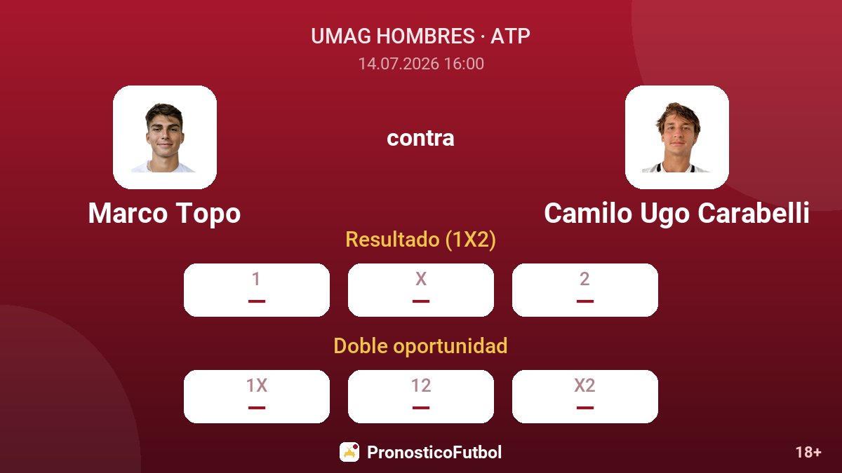 Marco Topo contra Camilo Ugo Carabelli — cuotas