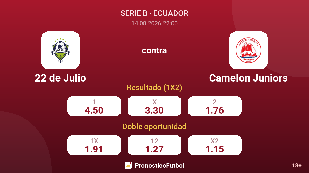 22 de Julio - Camelon Juniors — cuotas
