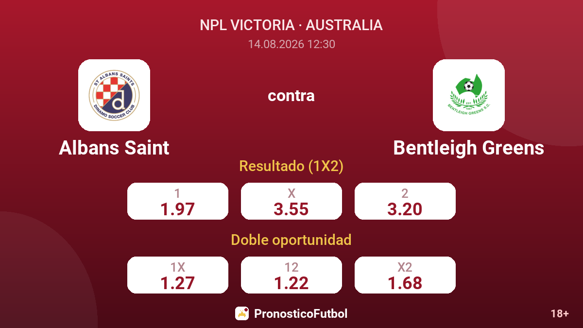Albans Saint - Bentleigh Greens — cuotas