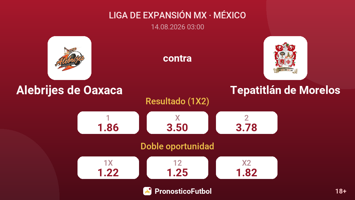 Alebrijes de Oaxaca - Tepatitlán de Morelos — cuotas