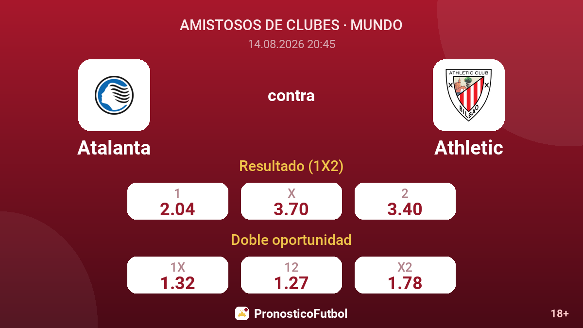 Atalanta - Athletic — cuotas