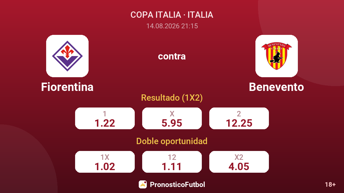 Fiorentina - Benevento — cuotas