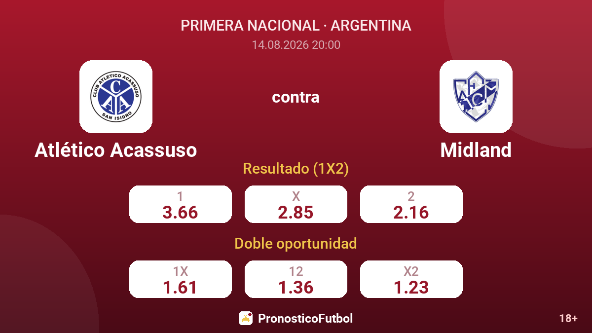 Atlético Acassuso - Midland — cuotas