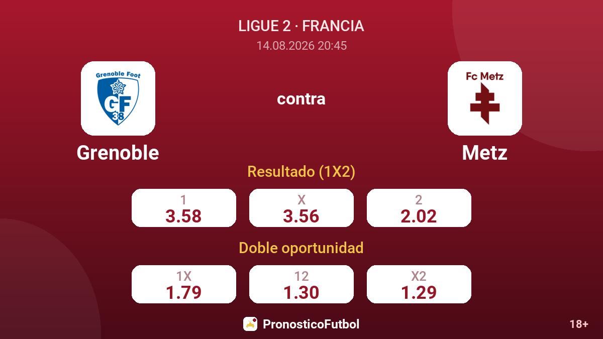 Grenoble - Metz — cuotas
